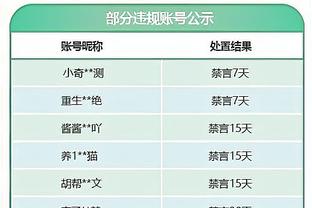 意天空：奥斯梅恩的新合同中将加入价值1.2-1.3亿欧的解约金条款